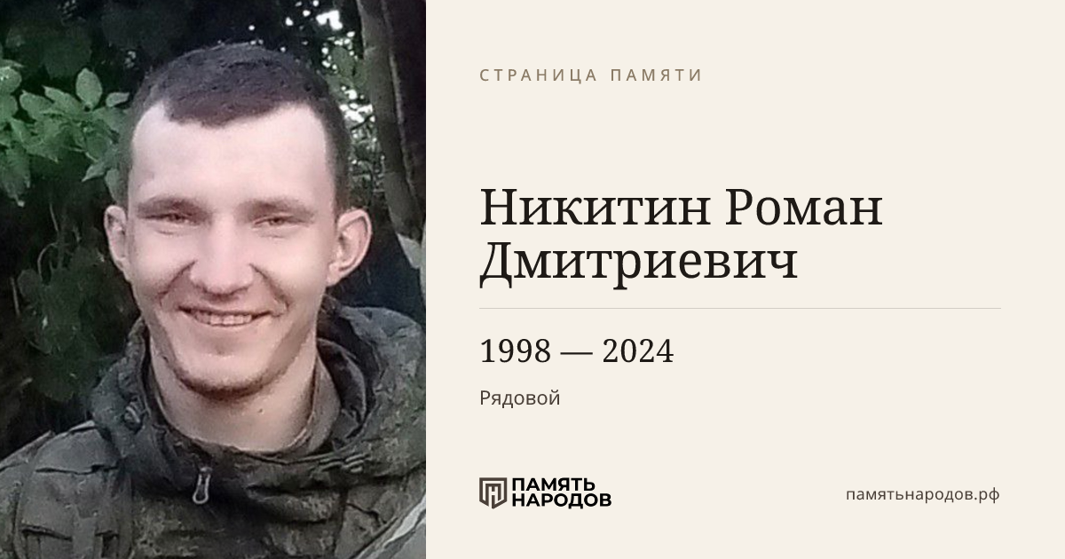 Никитин Роман Дмитриевич