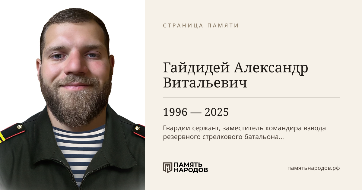 Гайдидей Александр Витальевич