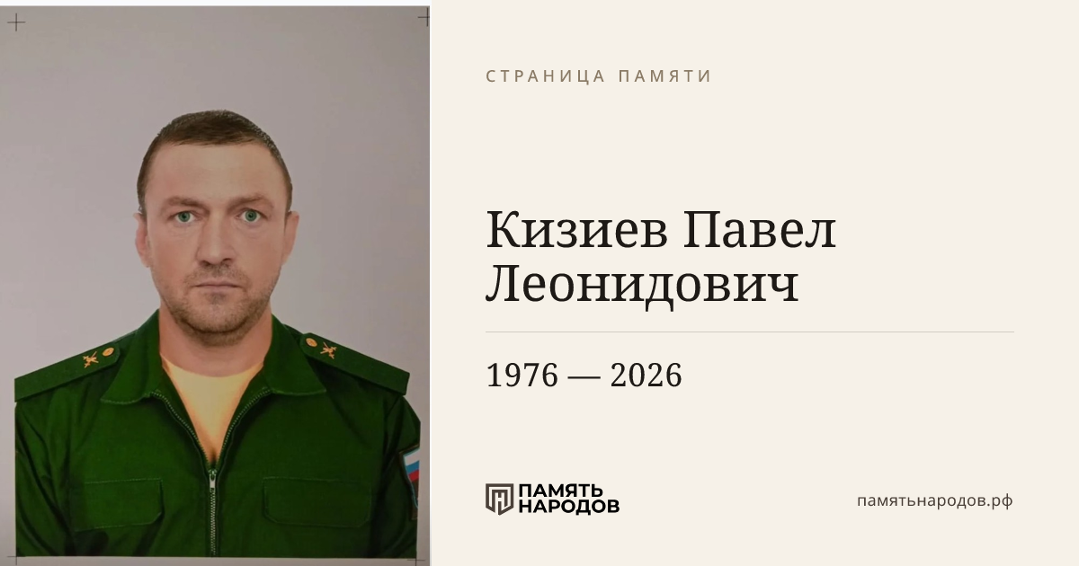 Кизиев Павел Леонидович