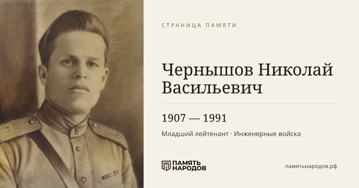 Чернышов Николай Васильевич
