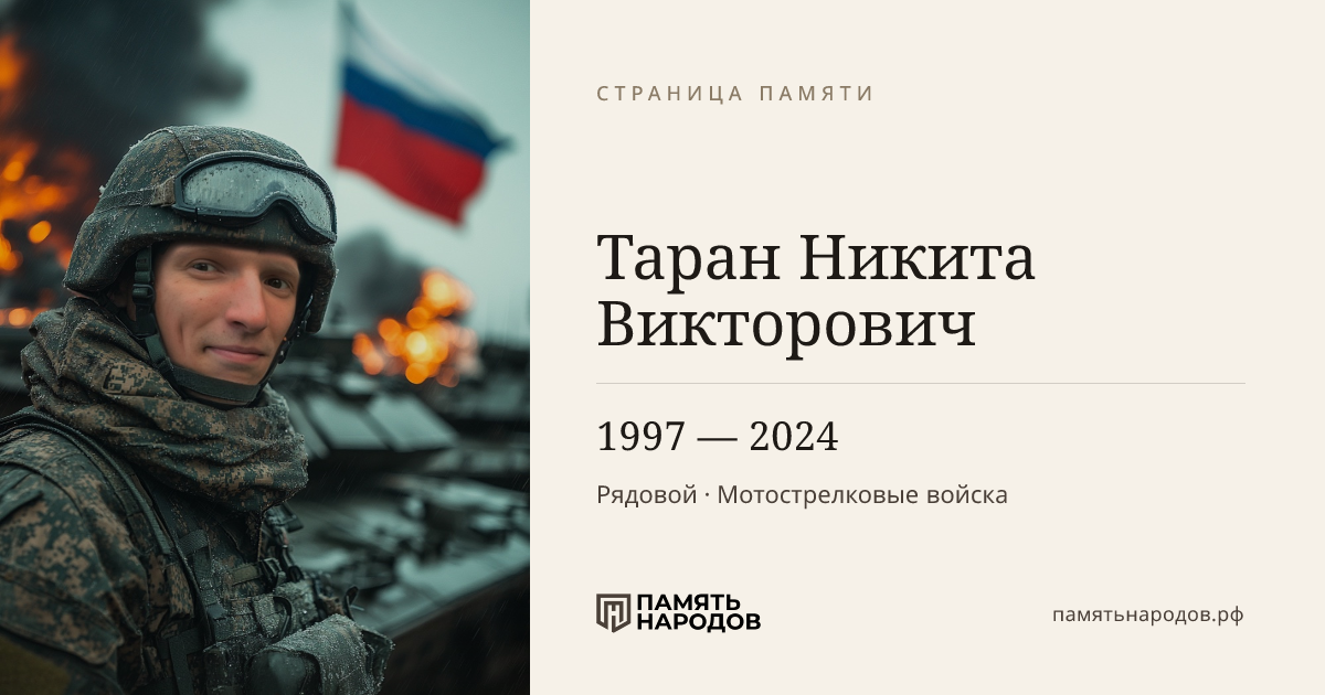 Таран Никита Викторович