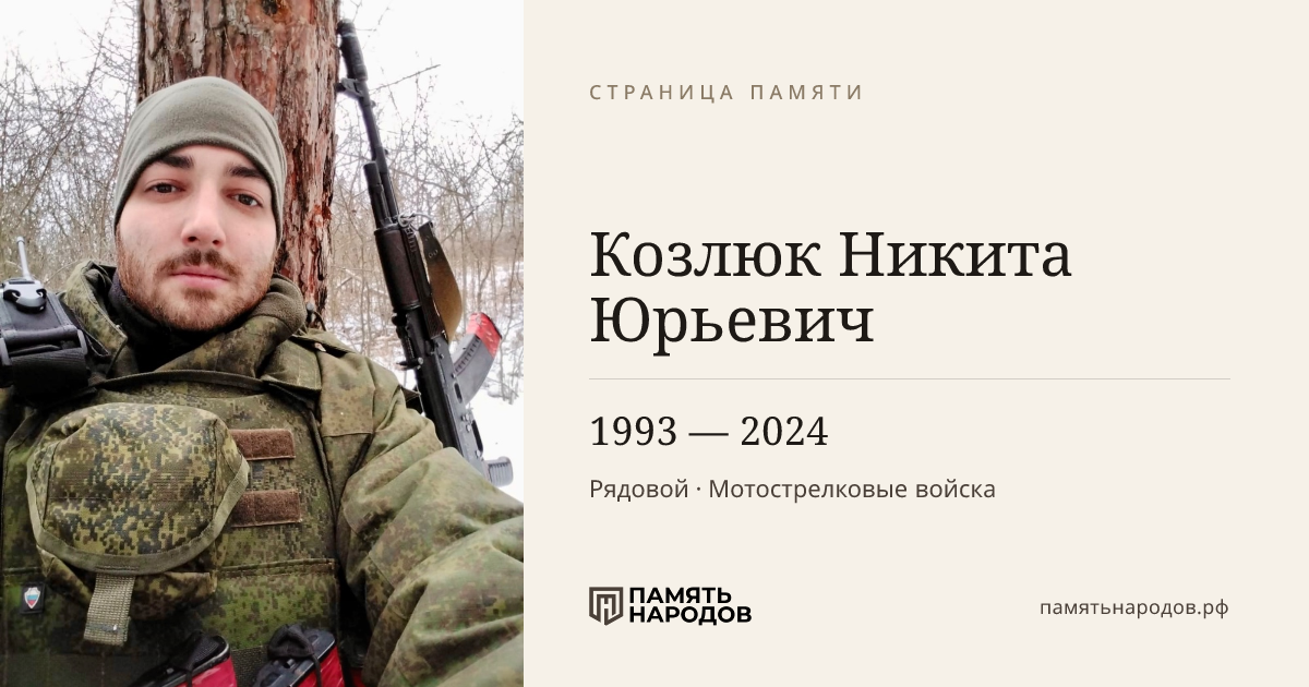 Козлюк Никита Юрьевич