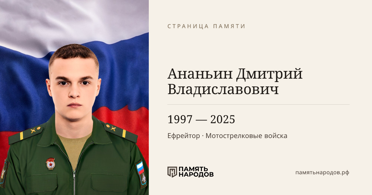 Ананьин Дмитрий Владиславович